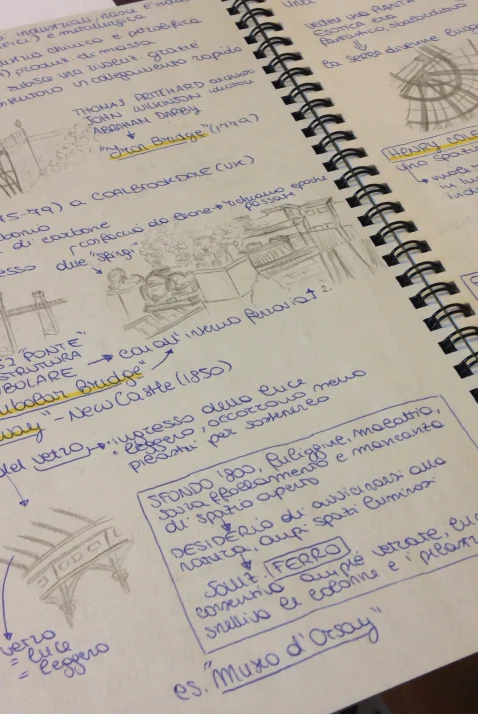 Studying architecture