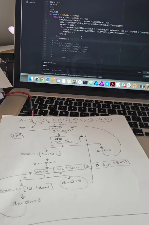 Studying informatics