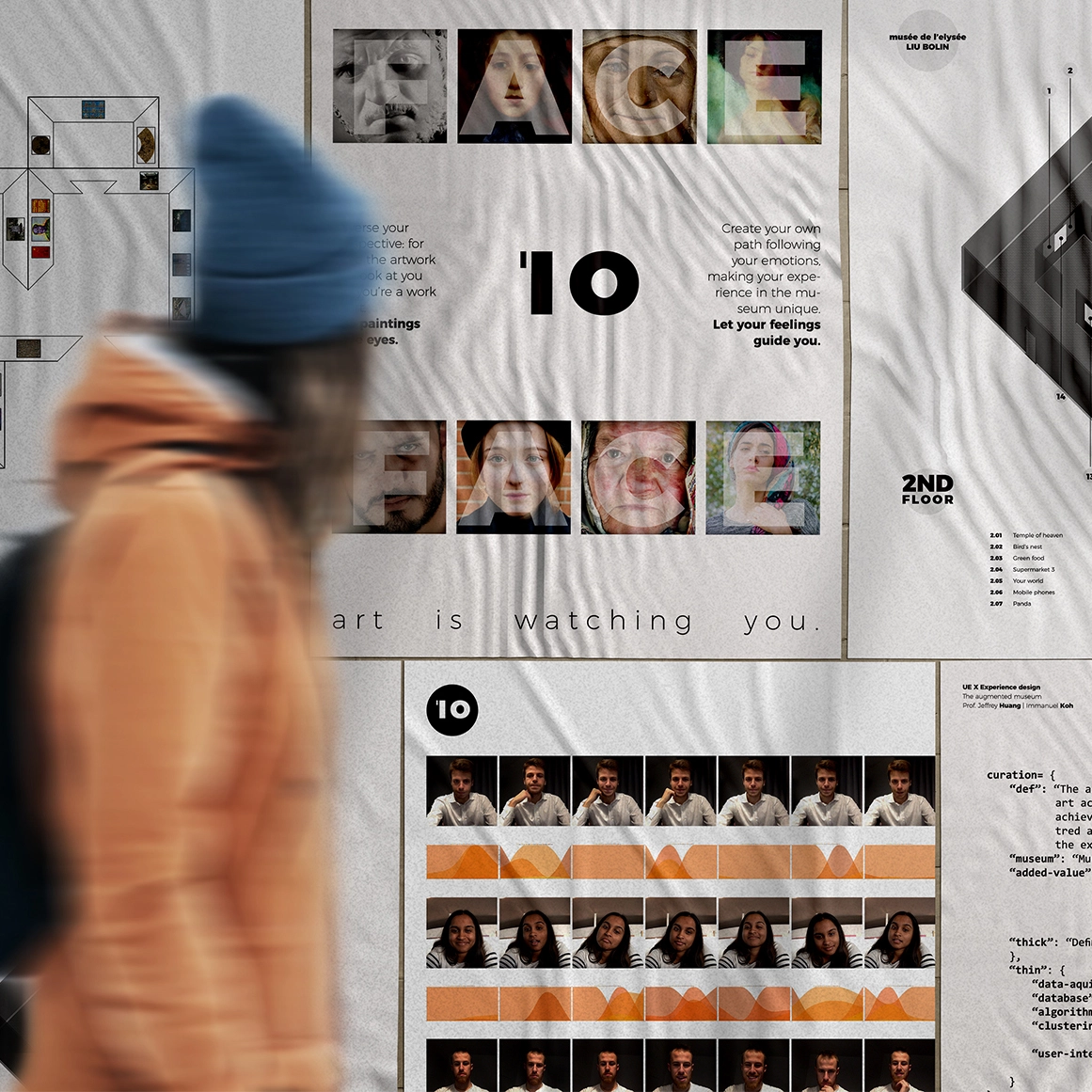 Face to Face: Emotional Museum Experience